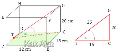 α adalah sudut antara garis GT dengan bidang ABCD