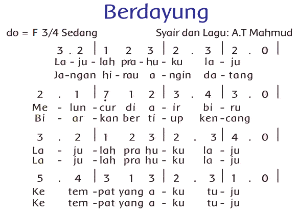 Materi ajar senin 16 agustus 2021