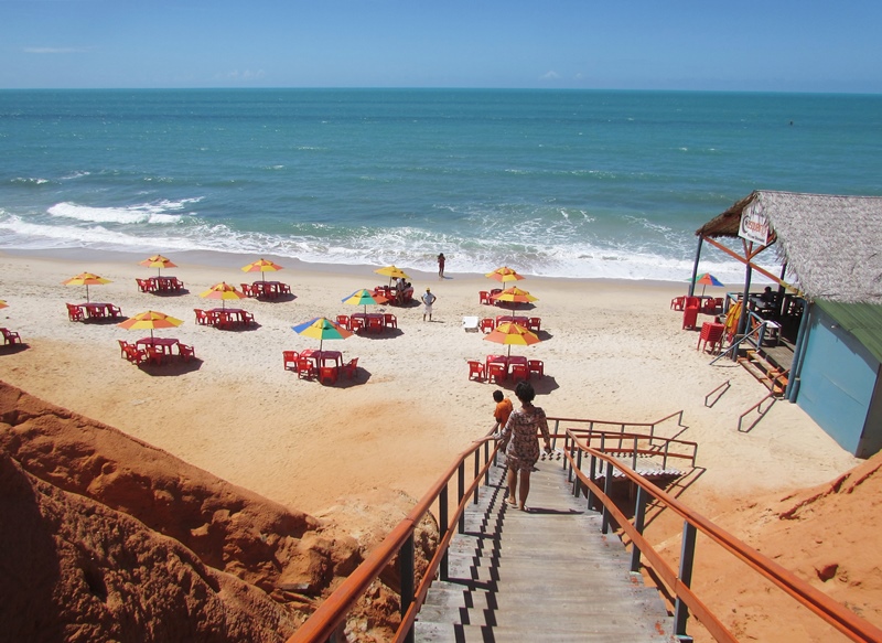 Como ir de Fortaleza a Canoa Quebrada