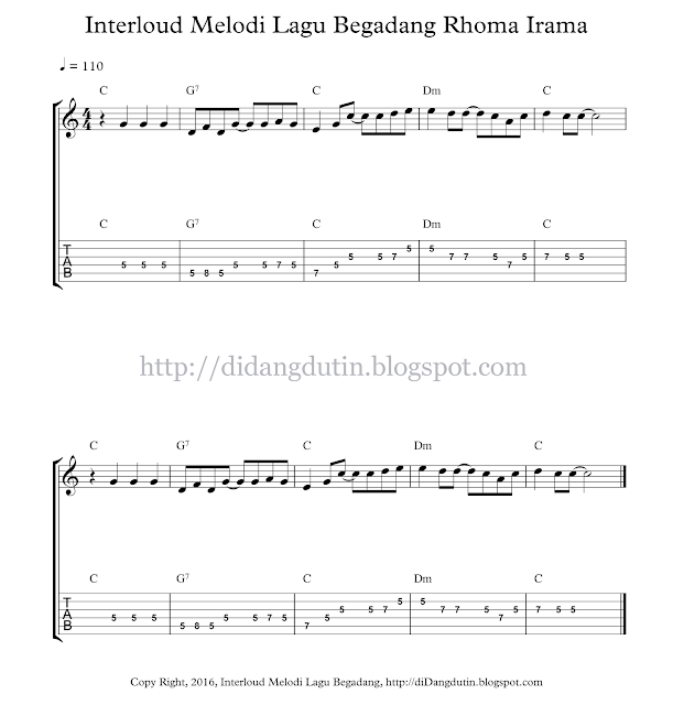 Interloud Melodi Not Balok Dan Tab Lagu Begadang Rhoma
