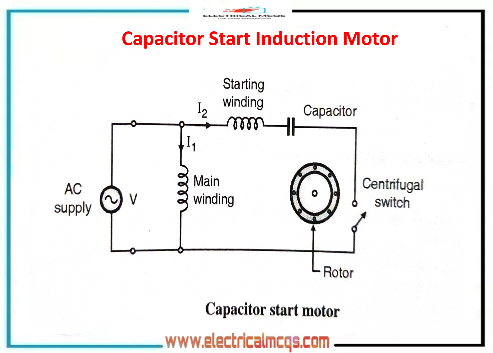 Electrical Engineering MCQ Questions and Answers Electrical Mcq