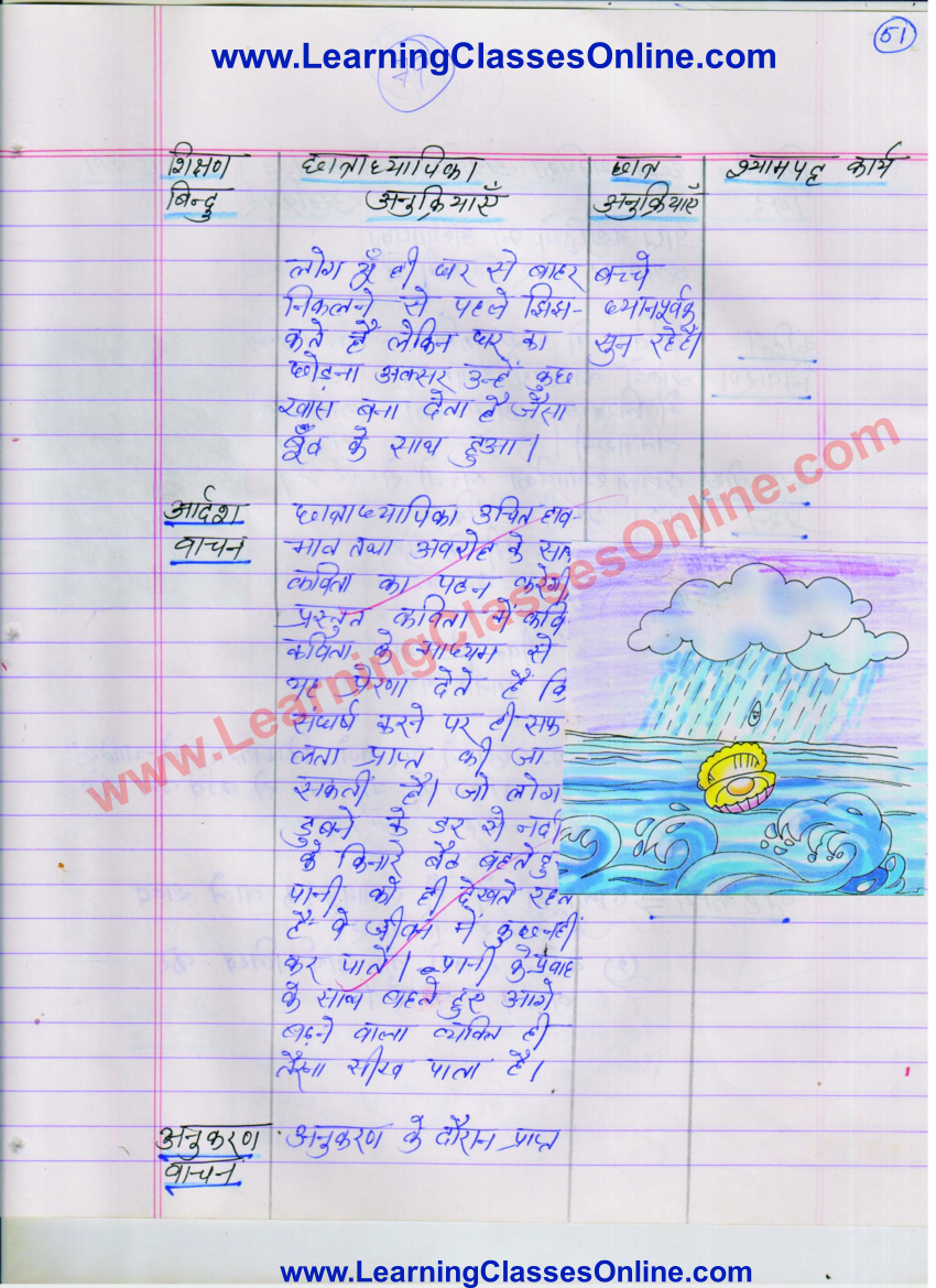 Lesson Plan In Hindi On 