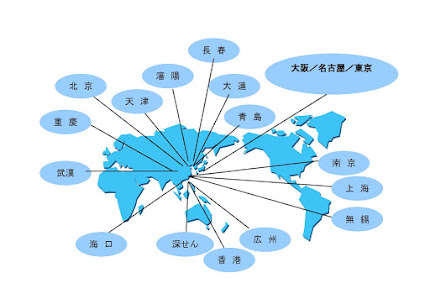 当機構の事業