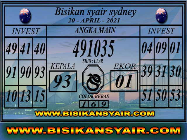 PREDIKSI togel sydney