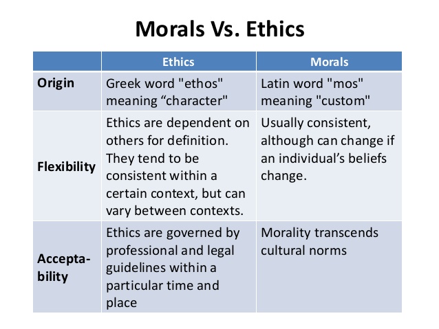 lifesomethings-ethics-morality-and-washington