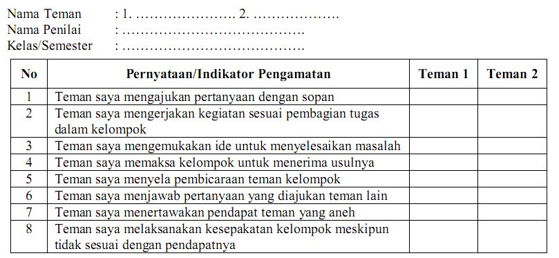 Terbaik 12+ Contoh Pertanyaan Tentang Sikap, Terbaru!