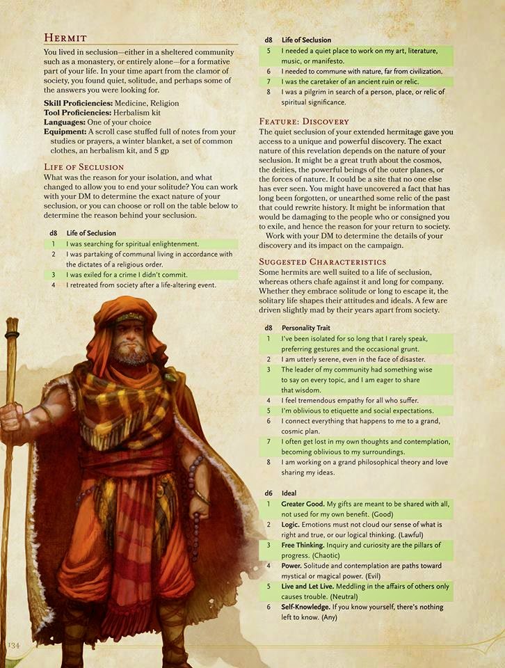 El Guardián de los Arcanos D&D 5 Manual del Jugador El ermitaño. El Guardián de los Arcanos D&D 5 Manual del Jugador El ermitaño.