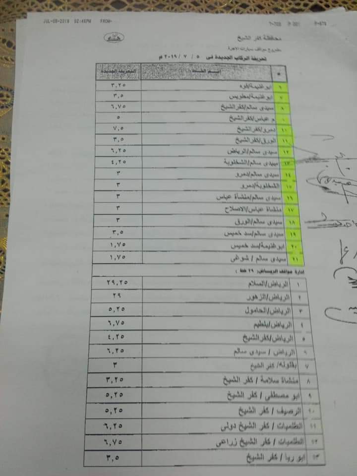 ننشر التعريفه الجديده للمواصلات داخل وبين المدن المصرية بعد زياده اسعار الوقود بجميع المحافظات FB_IMG_1562336037035