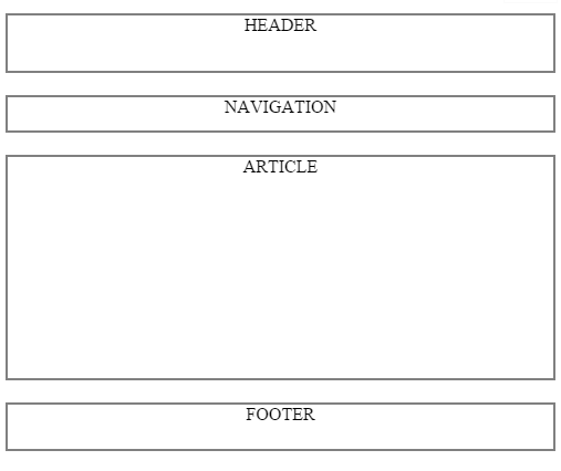 JavaScript HTML & CSS: How to create a simple html page using HTML5 and CSS