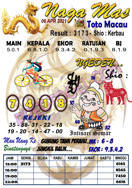 Pred Macau Selasa 06 April 2021 Pred Togel Toto Macau Terpercaya Jitu