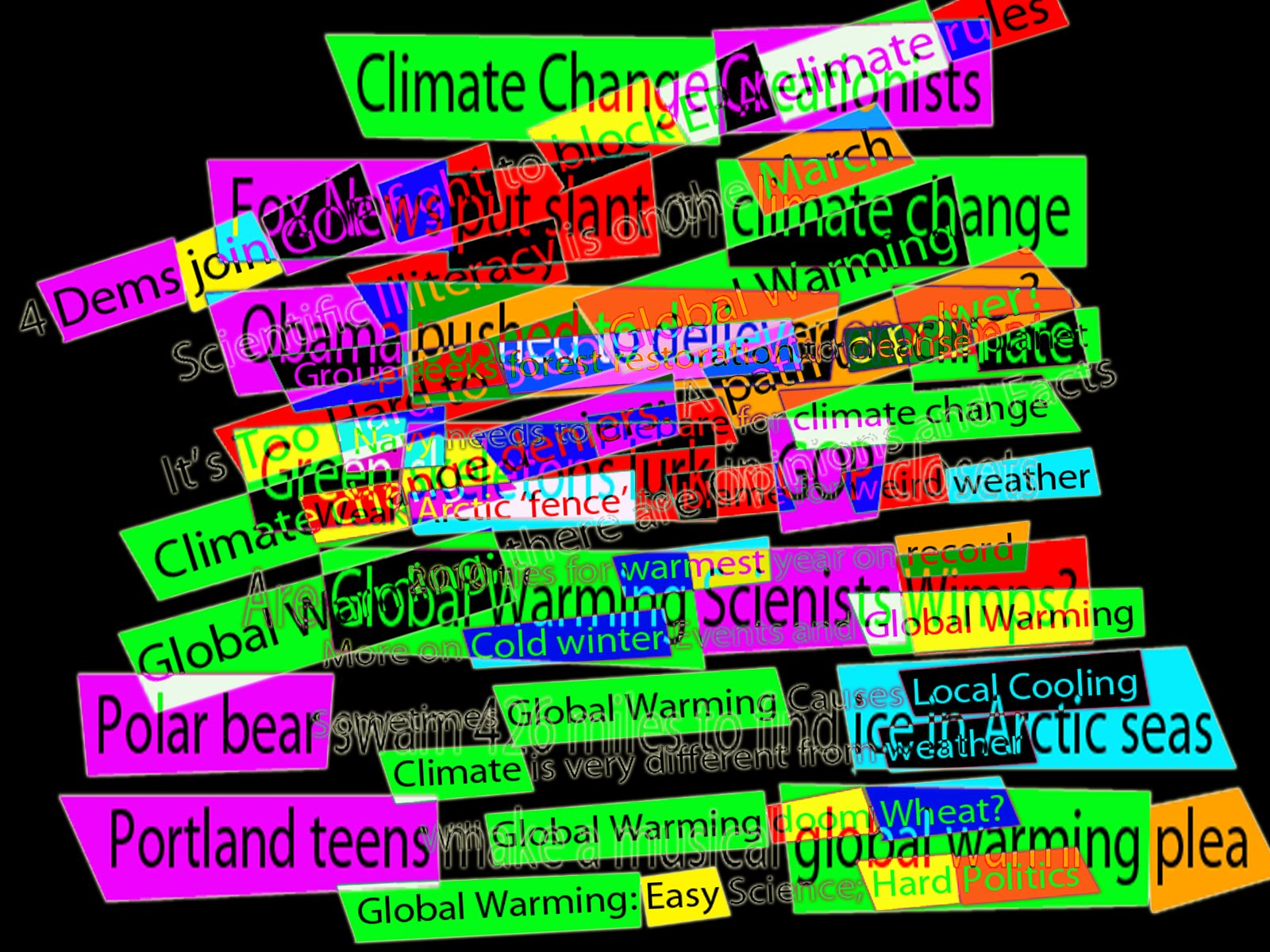 Interpreting Climate Change Through Collage: Seattle Post on Global Warming