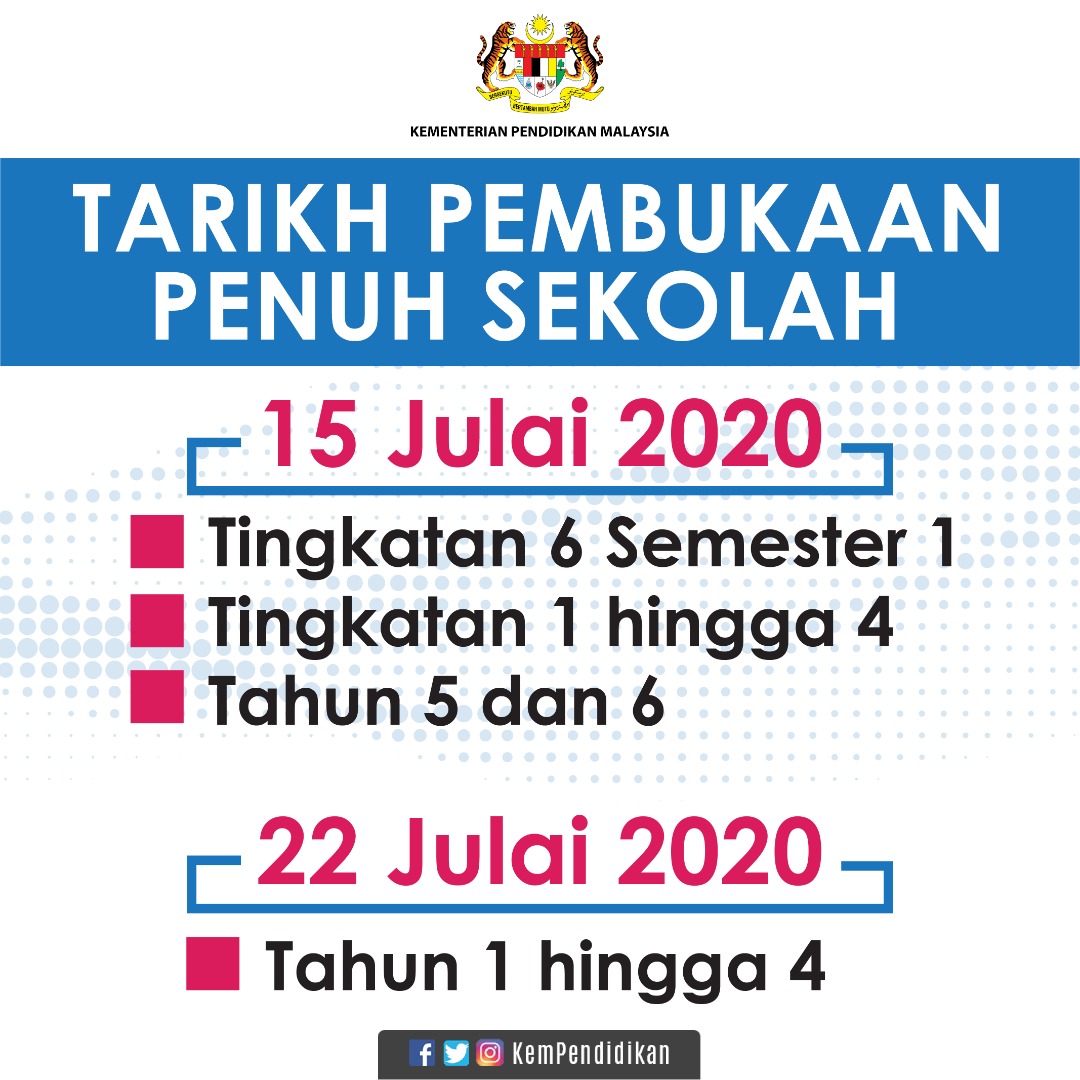 Smk Seri Tasik Header Tarikh Pembukaan Semula Sekolah Dalam Tempoh Pkpp Sehingga 31 Ogos 2020