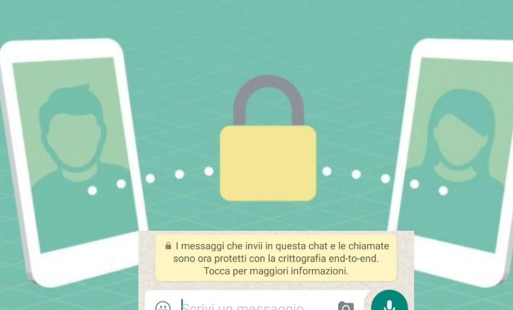 Che significa Crittografia End To End su WhatsApp? Che significa Crittografia End To End su WhatsApp?