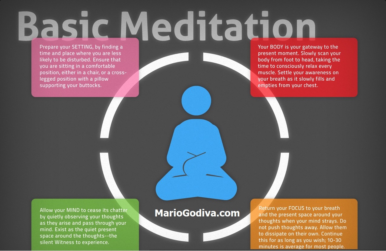 Meditation+by+Mario+Godiva-08.jpg