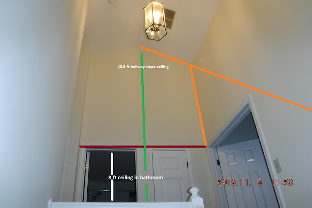 BGE Energy Audit by Hometrust Remodeling