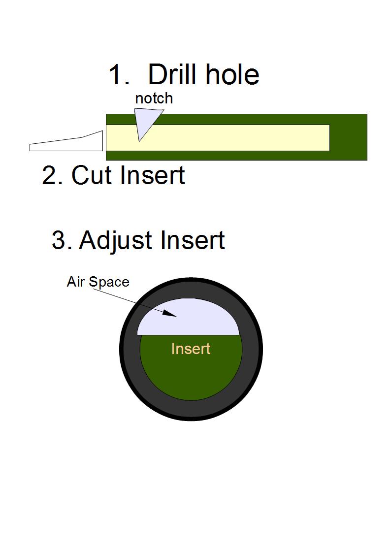 StickStaffCane How to make a whistle