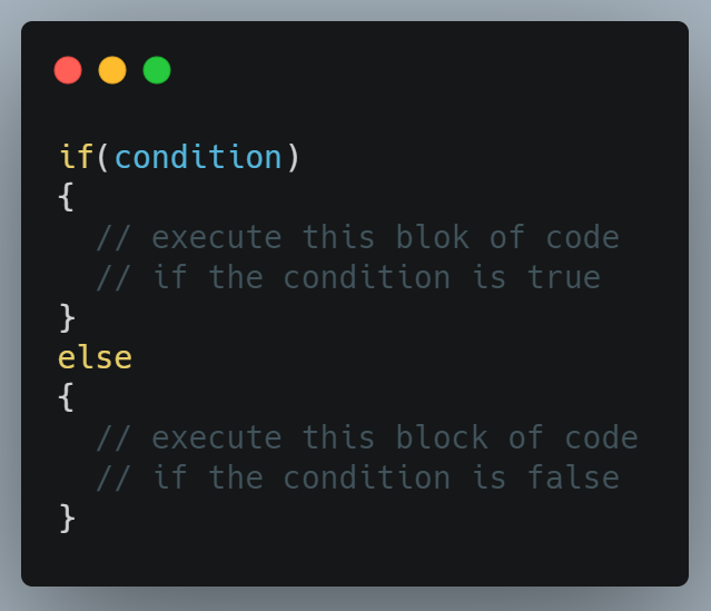 Decision Making Statements in Java.