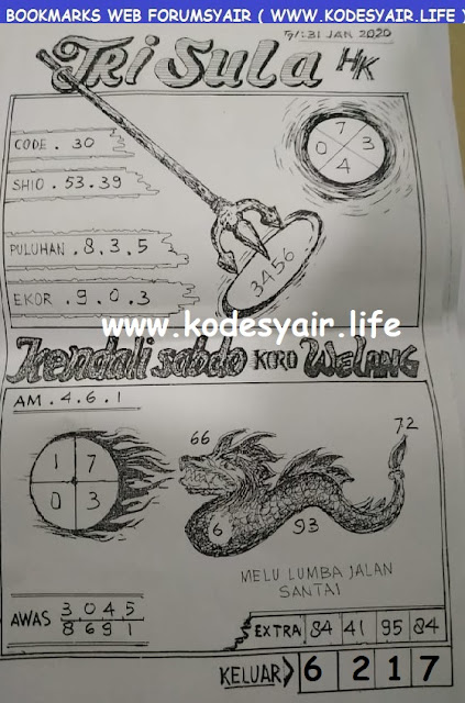Syair Togel Hongkong 31 Januari 2020 Tokosyair Com
