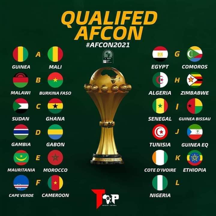 2022 AFCON get Draw and Tournament Start Date