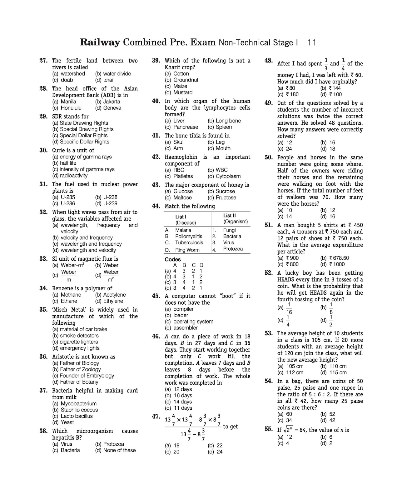 all competitive exams bit bank