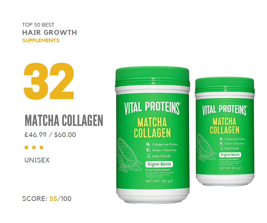 Top 50 Best Hair Growth Supplements for Hair Loss 3140