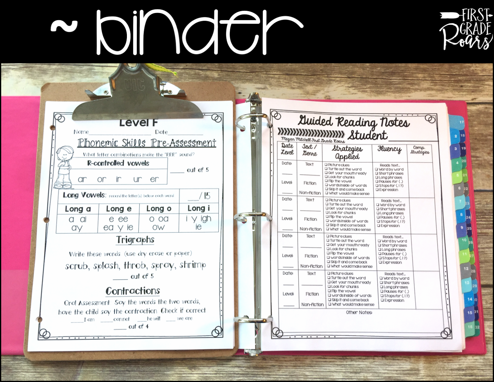 Small Group Guided Reading Prepped With A Freebie Megan Mitchell small-group-guided-reading-prepped-with-a-freebie-megan-mitchell
