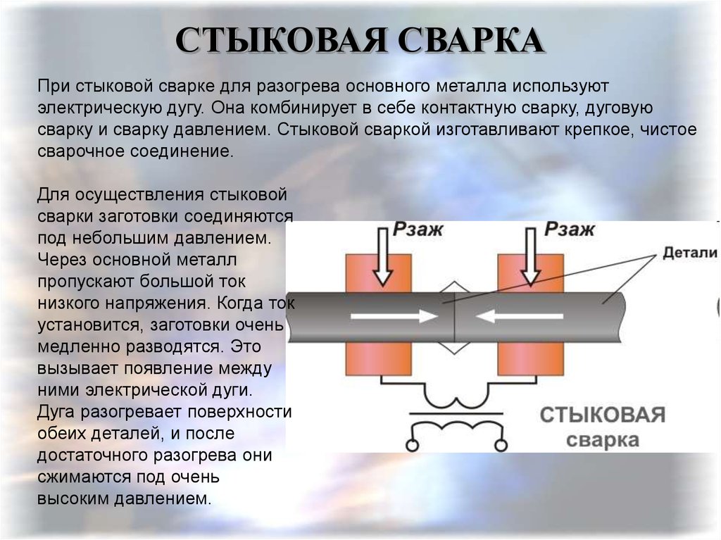 холодная сварка схема процесса. сварка давлением схема. стыковая сварка таблица процесса сварки. схема контактной сварки давлением. контактная стыковая сварка оплавлением труб.