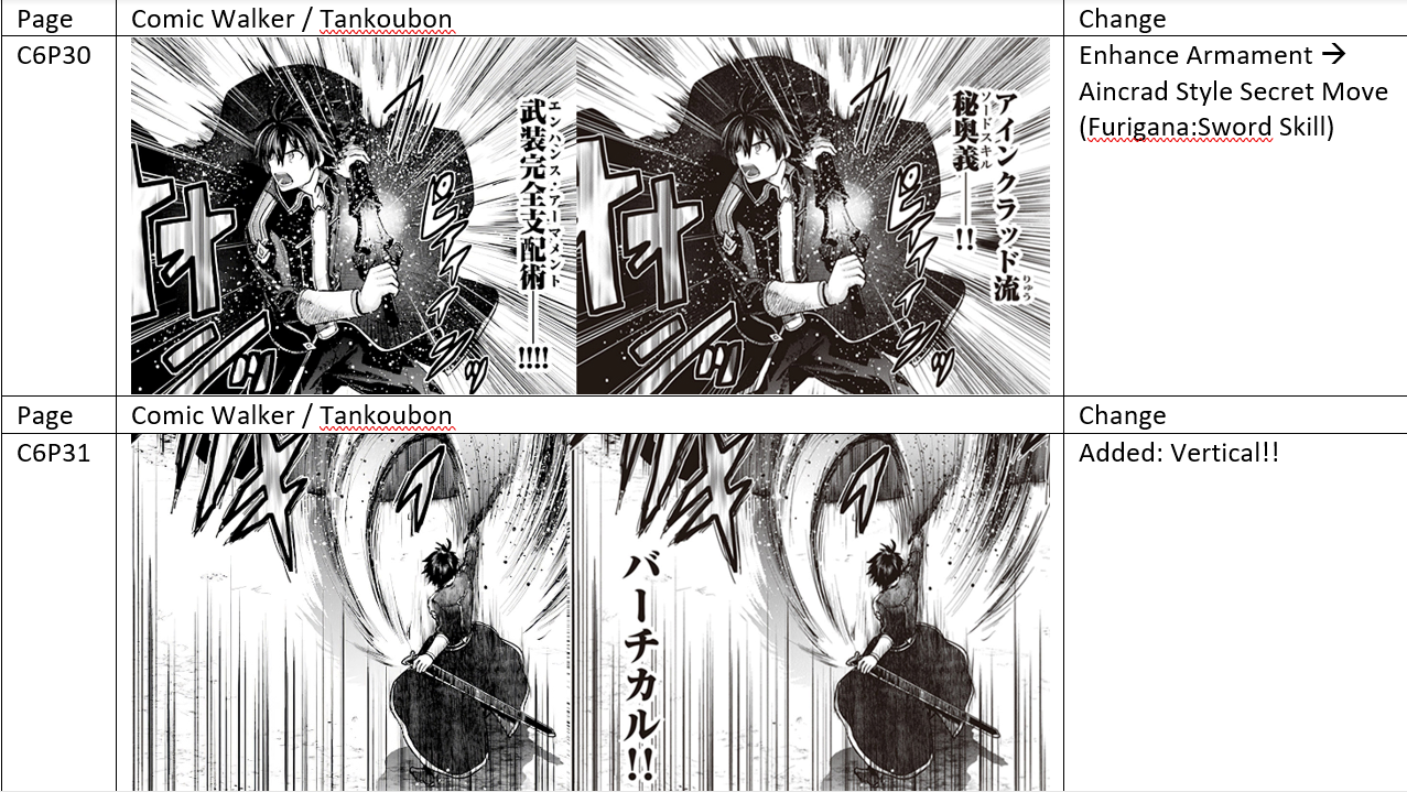 Dreadful Decoding: [Lycoris manga] Volume 2 Online vs Tankoubon comparison  + Extras + Afterword