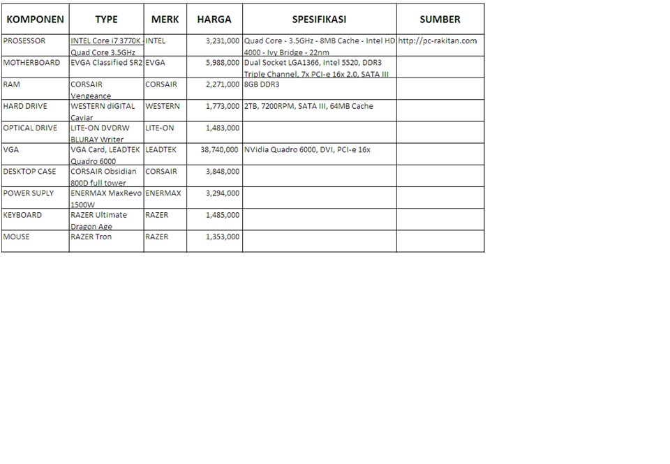 1241177004089 Pengantar Teknologi Informasi KLARIFIKASI PC