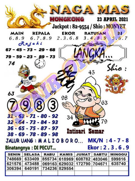 syair hongkong syair hongkong
