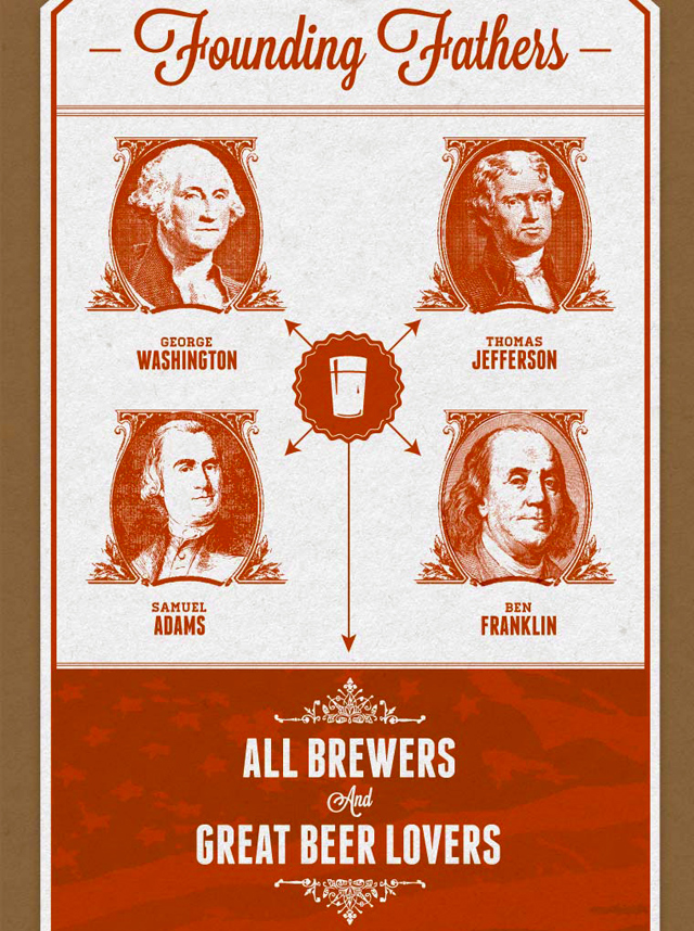 our founders loved beer