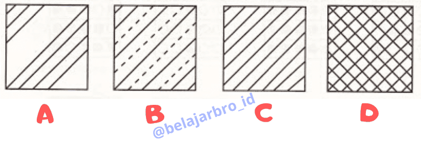 soal figural gambar berbeda