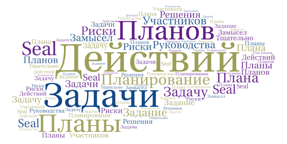 план был участники. план был участники. план шлиффена в первой мировой войне. план был участники. план действий по членству.