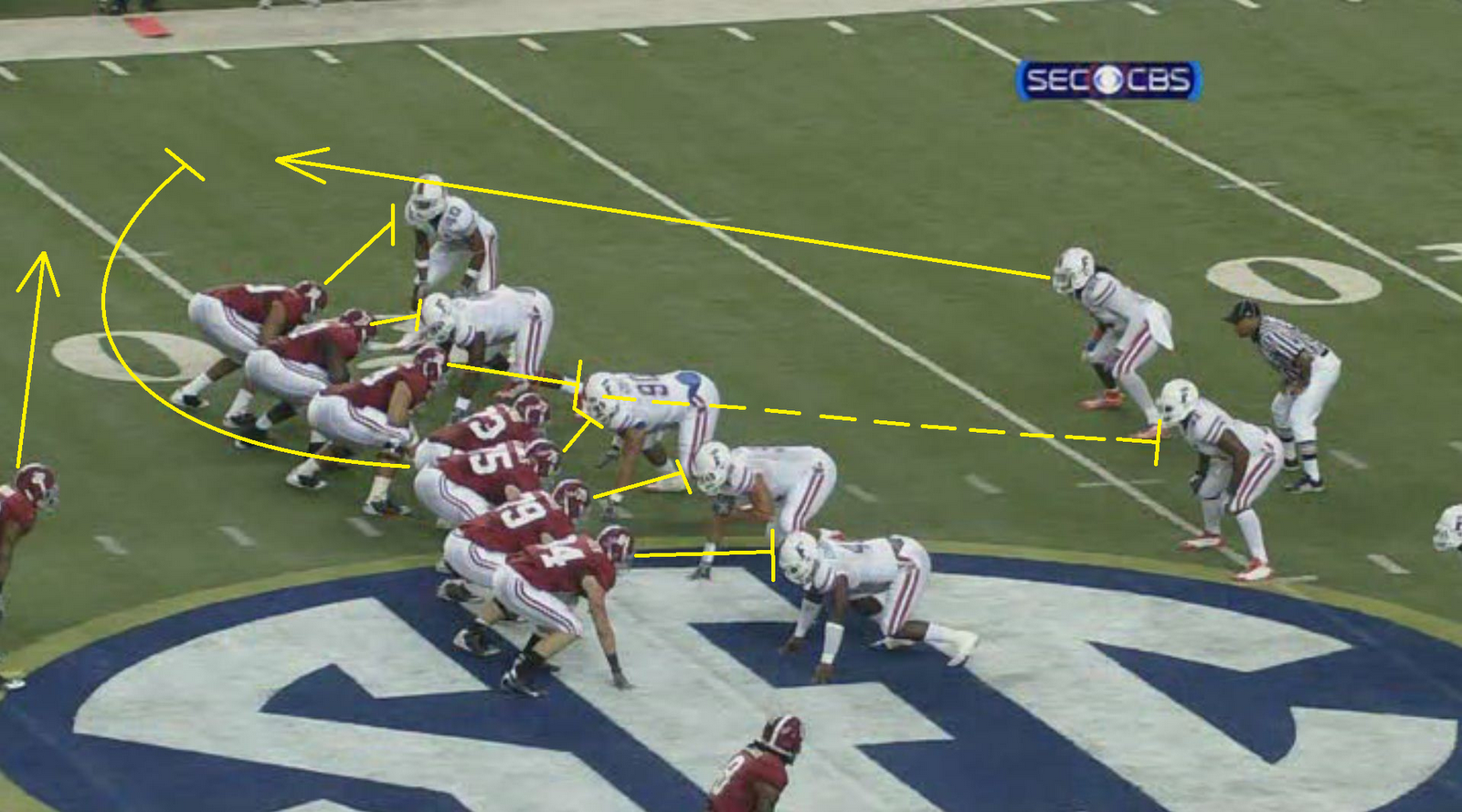 Blind Side Blog Chalk Talk Alabama's Athletic Linemen