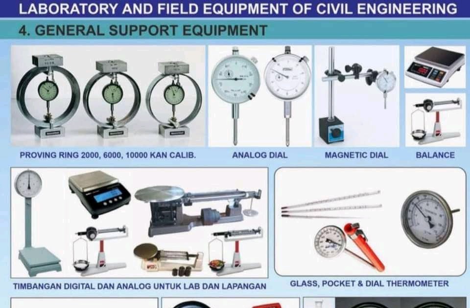 GENERAL SUPPORT EQUIPMENT