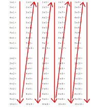 Contoh Soal Yamaha 1 Helmi Kediris