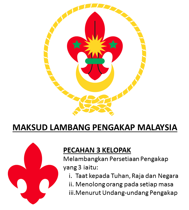 lambang