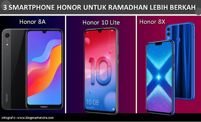 3 Smartphone Honor untuk Ramadhan Lebih Berkah dan Menyenangkan - Blog Mas Hendra