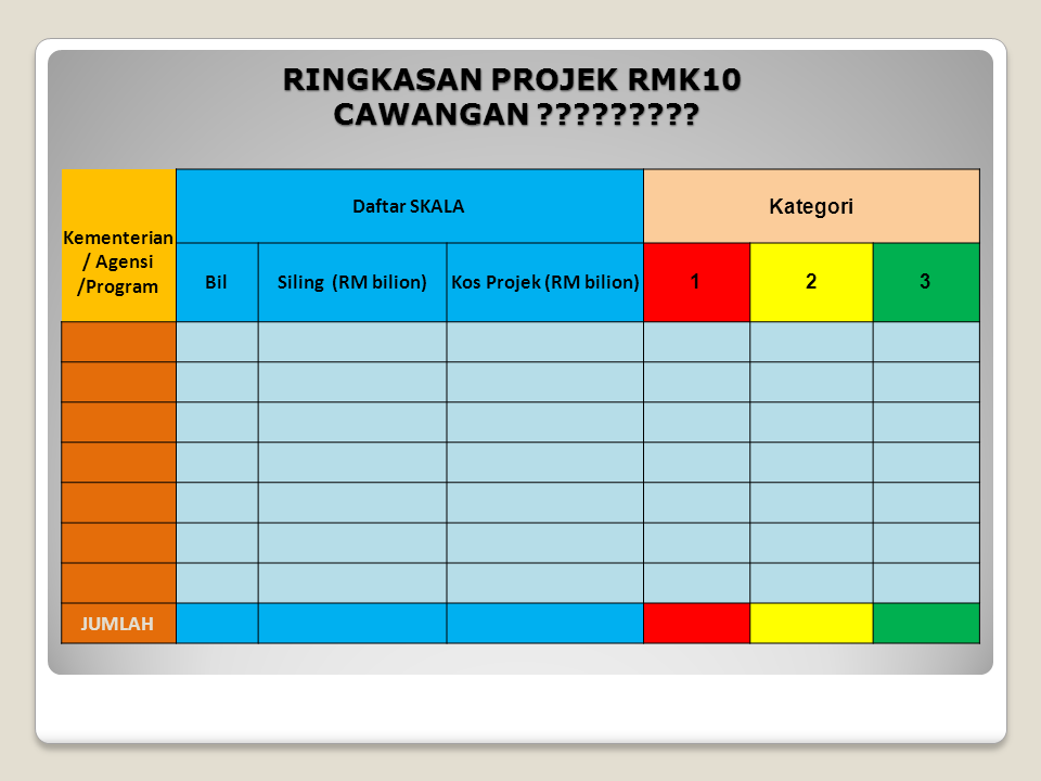 Contoh Laporan Projek Greet Kris