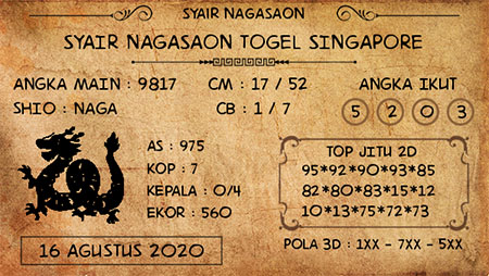 Prediksi Togel Singapura Minggu 16 Agustus 2020 Sgp Prediksitogel Jp
