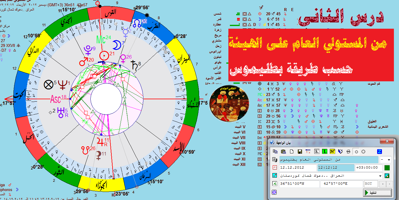 استخراج المستولي العام على الخارطة الفلكية بطريقة بطليموس الحكيم