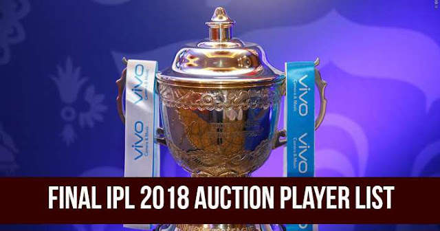 Final IPL 2018 Auction Player List Announced