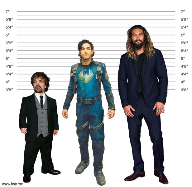 Keon Alexander Height ~ How Tall is He Really? - Brie