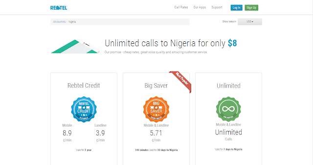 Unlimited cheap phone calls to Nigeria, Zimbabwe (Rhodesia), Ghana, Kenya, Tanzania mobiles & landlines