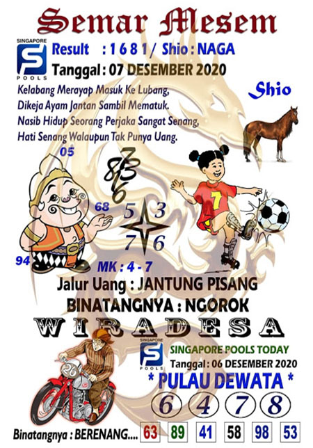 Prediksi Togel Singapura Senin Jitu Master Togel Sgp Prediksitogel Jp