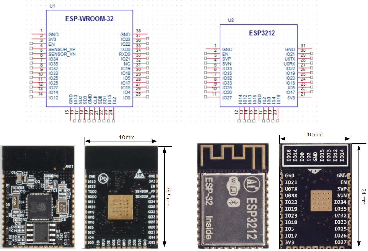 TRY의 MCU 세상 [IC 소개] wifi+Bluetooth IC ESP32 를 사용해 볼 예정입니다.