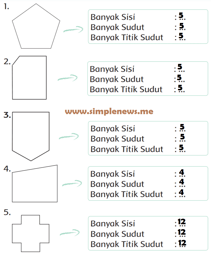 Lengkap Kunci Jawaban Kelas 2 Tema 4 Subtema 1 Pembelajaran 6 Jawaban Tematik Terbaru