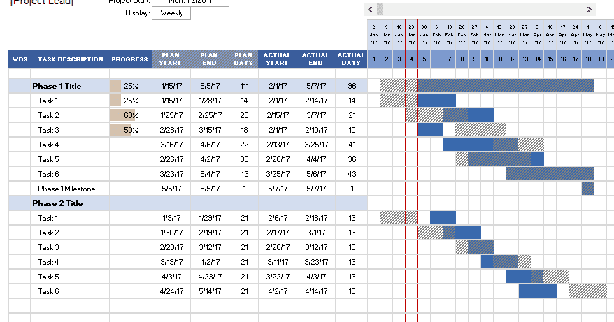 Project Planner Template - ENGINEERING MANAGEMENT