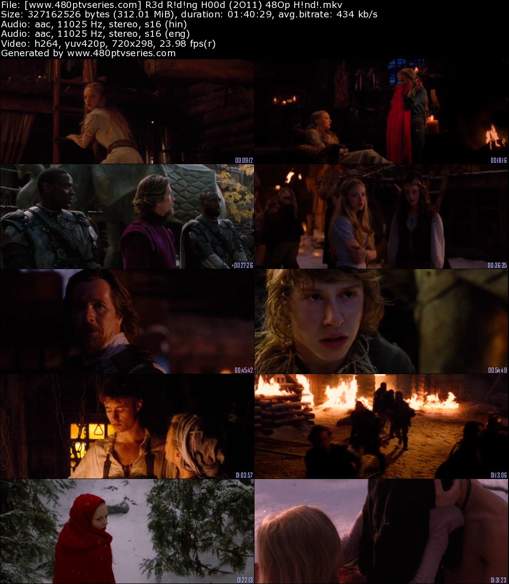 Get Colombiana 2011 Full Movie In Hindi 300Mb Free Download Background