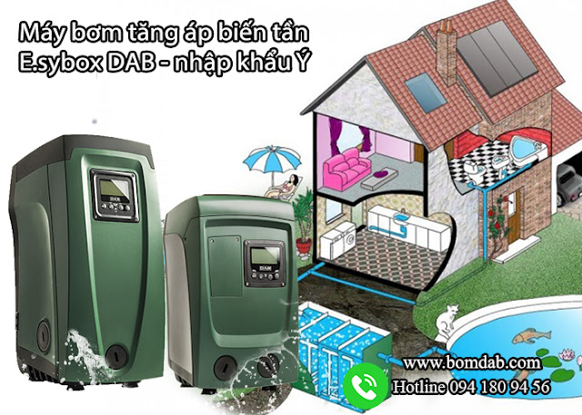 Tăng hiệu suất vận hành máy bơm tăng áp lên gấp đôi với hệ thống biến tần